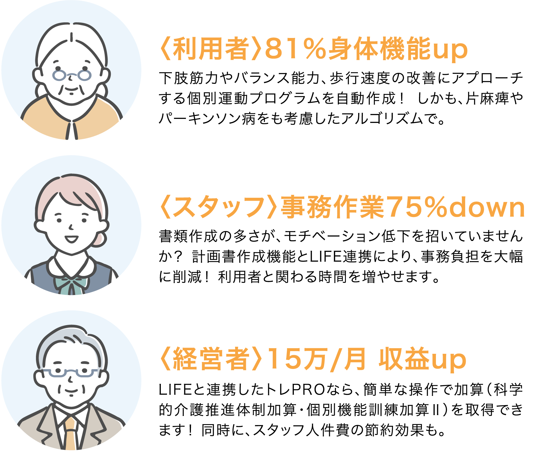 advantages image