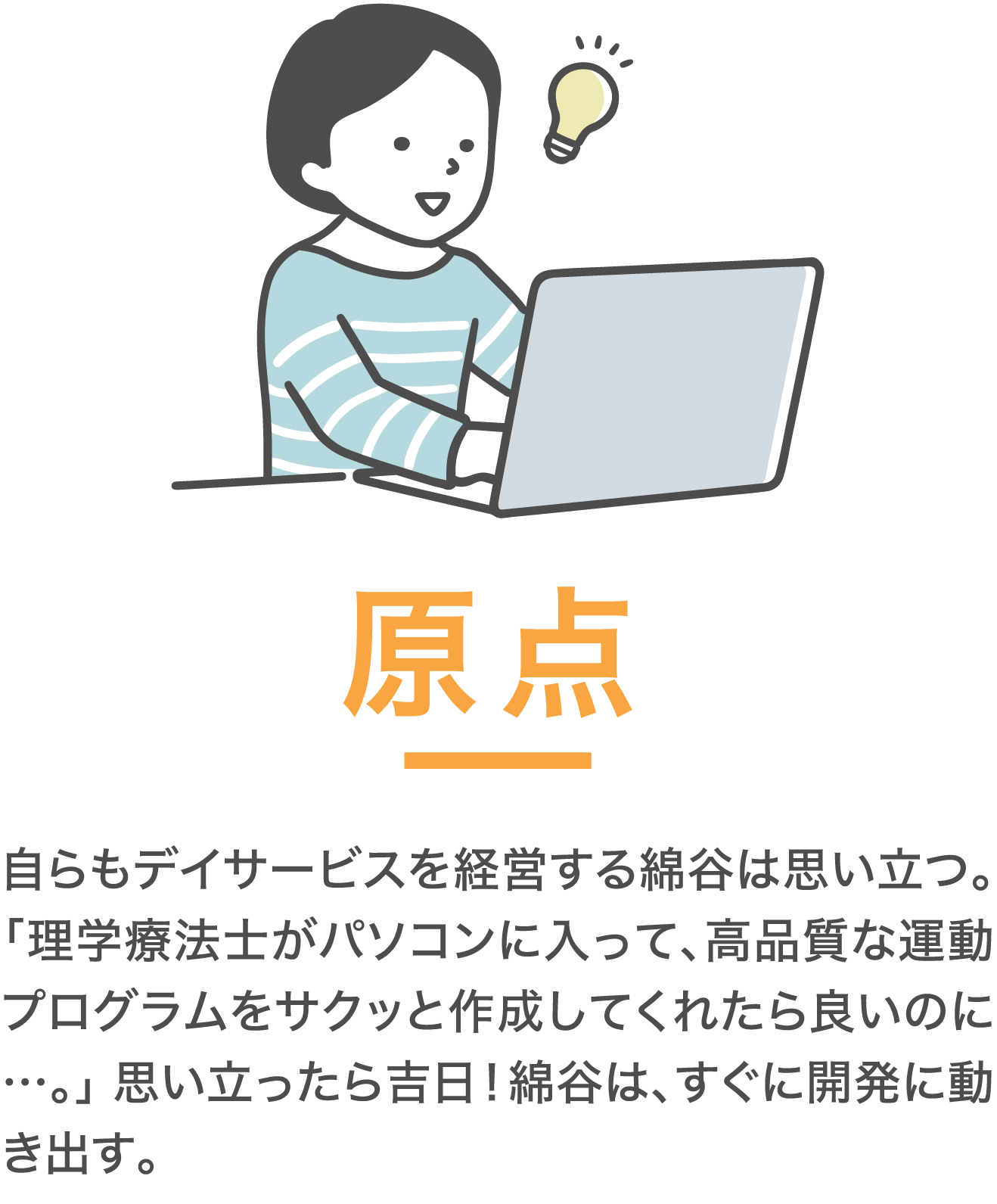 cutomer image